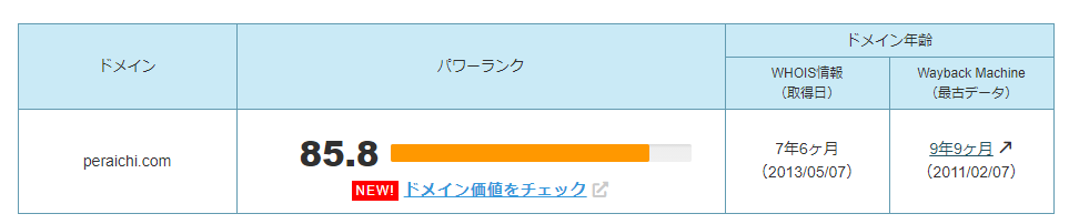 Domain-power