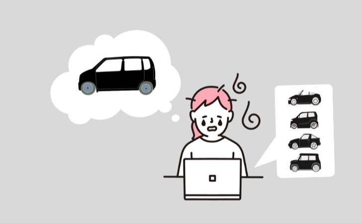 Car-sharing-reservation
